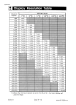 Preview for 32 page of AND Weighing Indicator AD-4325A Instruction Manual