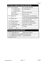 Preview for 72 page of AND Weighing Indicator AD-4325A Instruction Manual