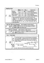 Preview for 78 page of AND Weighing Indicator AD-4325A Instruction Manual