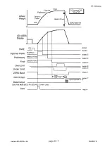 Preview for 91 page of AND Weighing Indicator AD-4325A Instruction Manual