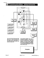 Preview for 20 page of AND Weighing Indicator AD-4325V Instruction Manual