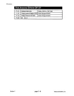 Preview for 81 page of AND Weighing Indicator AD-4325V Instruction Manual