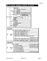 Preview for 94 page of AND Weighing Indicator AD-4325V Instruction Manual