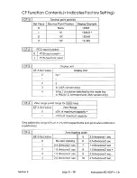 Preview for 35 page of AND Weighing Indicator AD-4327A Instruction Manual