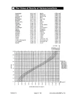 Preview for 53 page of AND Weighing Indicator AD-4327A Instruction Manual