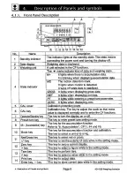 Preview for 10 page of AND Weighing Indicator AD-4329 OP-02 Instruction Manual