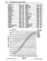 Preview for 26 page of AND Weighing Indicator AD-4329 OP-02 Instruction Manual