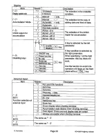 Preview for 30 page of AND Weighing Indicator AD-4329 OP-02 Instruction Manual