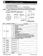 Preview for 43 page of AND Weighing Indicator AD-4329 OP-02 Instruction Manual