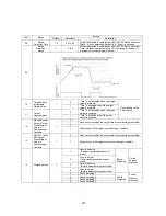 Preview for 24 page of AND Weighing Indicator AD-4401 Instruction Manual