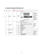 Preview for 28 page of AND Weighing Indicator AD-4401 Instruction Manual