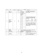 Preview for 29 page of AND Weighing Indicator AD-4401 Instruction Manual