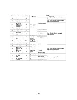 Preview for 31 page of AND Weighing Indicator AD-4401 Instruction Manual