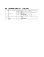 Preview for 33 page of AND Weighing Indicator AD-4401 Instruction Manual