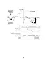 Preview for 42 page of AND Weighing Indicator AD-4401 Instruction Manual