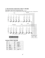 Preview for 44 page of AND Weighing Indicator AD-4401 Instruction Manual