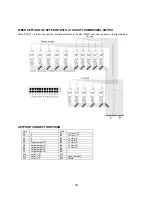 Preview for 46 page of AND Weighing Indicator AD-4401 Instruction Manual