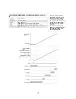 Preview for 47 page of AND Weighing Indicator AD-4401 Instruction Manual