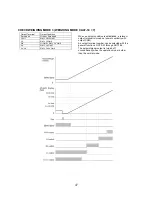 Preview for 49 page of AND Weighing Indicator AD-4401 Instruction Manual