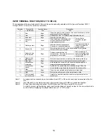 Preview for 56 page of AND Weighing Indicator AD-4401 Instruction Manual