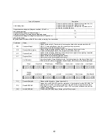 Preview for 71 page of AND Weighing Indicator AD-4401 Instruction Manual