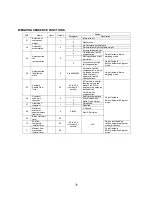 Preview for 80 page of AND Weighing Indicator AD-4401 Instruction Manual