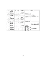 Preview for 81 page of AND Weighing Indicator AD-4401 Instruction Manual