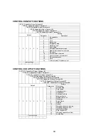 Preview for 82 page of AND Weighing Indicator AD-4401 Instruction Manual