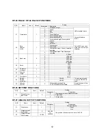 Preview for 84 page of AND Weighing Indicator AD-4401 Instruction Manual