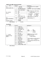 Preview for 26 page of AND Weighing Indicator AD-4407 Instruction Manual