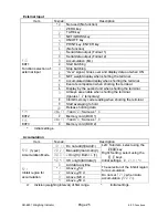 Preview for 27 page of AND Weighing Indicator AD-4407 Instruction Manual