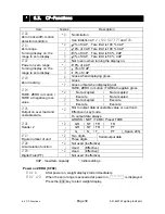 Preview for 32 page of AND Weighing Indicator AD-4407 Instruction Manual