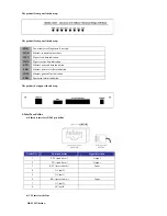 Предварительный просмотр 2 страницы Anda Telecom 7222T Product Manual