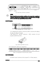 Предварительный просмотр 7 страницы Anda Telecom FE1/V.35 User Manual