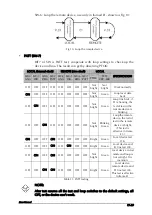 Предварительный просмотр 13 страницы Anda Telecom FE1/V.35 User Manual