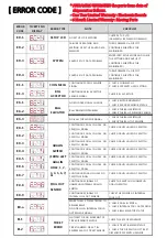 Preview for 1 page of Andamiro Baseball Pro Troubleshooting Manual