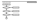 Preview for 4 page of Andamiro Baseball Pro Troubleshooting Manual