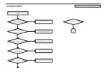 Preview for 7 page of Andamiro Baseball Pro Troubleshooting Manual