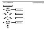 Preview for 8 page of Andamiro Baseball Pro Troubleshooting Manual