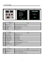 Preview for 16 page of Andamiro Bobblehead BASEBALL Service Manual