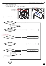 Preview for 46 page of Andamiro DC SUPER HEROES Service Manual