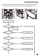 Preview for 50 page of Andamiro DC SUPER HEROES Service Manual