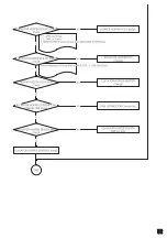 Preview for 61 page of Andamiro DC SUPER HEROES Service Manual