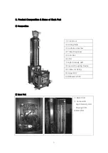 Preview for 5 page of Andamiro KING OF THE HAMMER User Manual