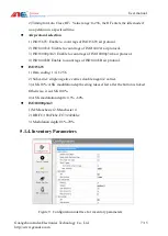 Preview for 10 page of Andea Electronics RL863 User Manual