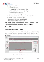 Предварительный просмотр 13 страницы Andea Electronics RL863 User Manual