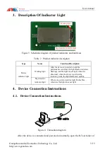 Предварительный просмотр 6 страницы Andea Electronics RL865 User Manual