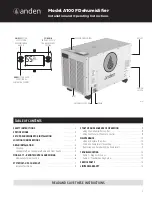 Предварительный просмотр 1 страницы Anden A100F Installation And Operating Instructions Manual