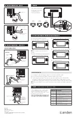 Предварительный просмотр 2 страницы Anden A210V1 Quick Start Manual