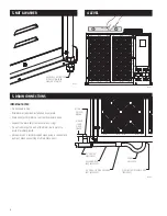 Preview for 2 page of Anden A710V1/V3 Quick Start Manual